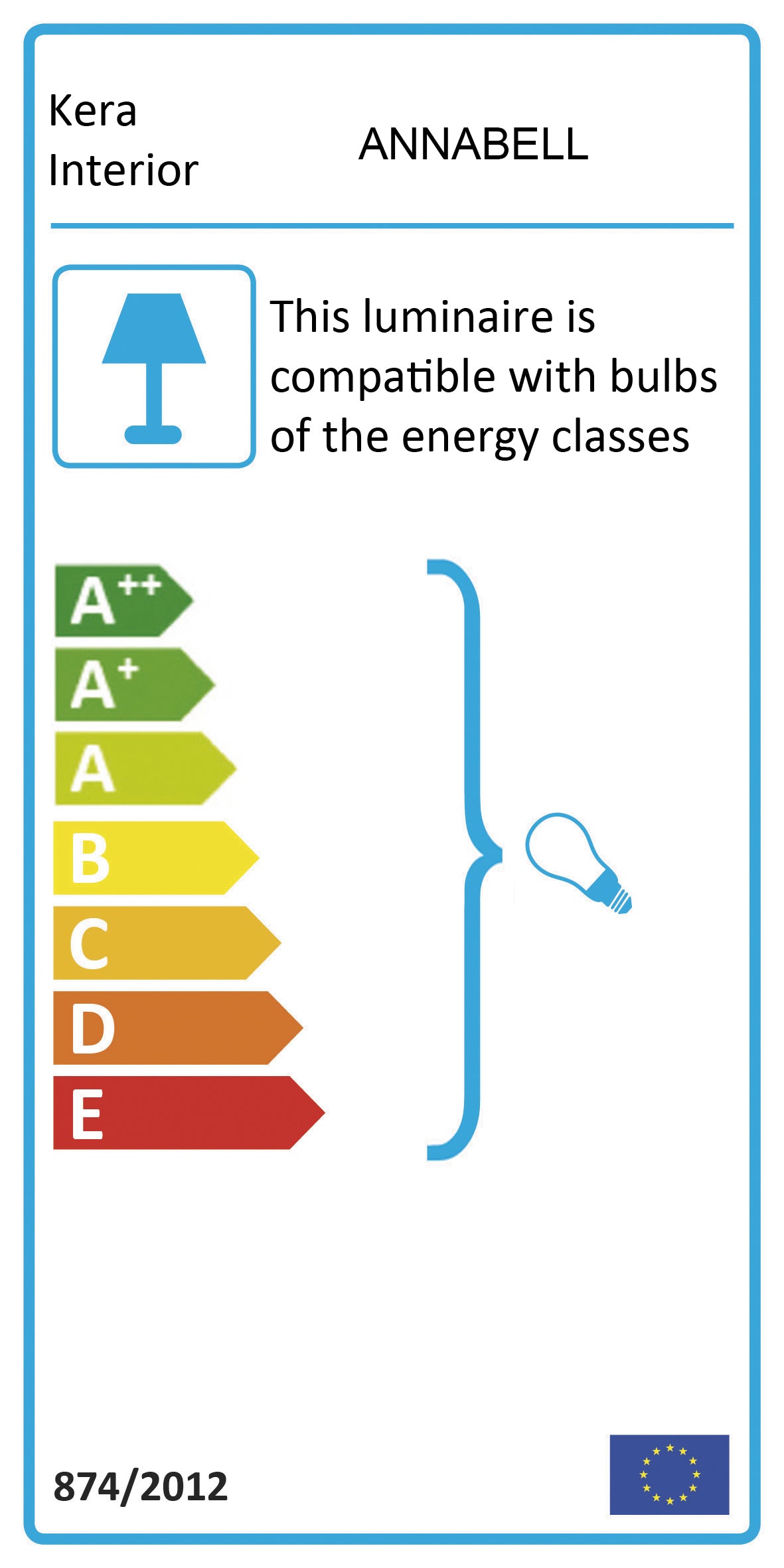 Annabel-valaisimen energiatodistus